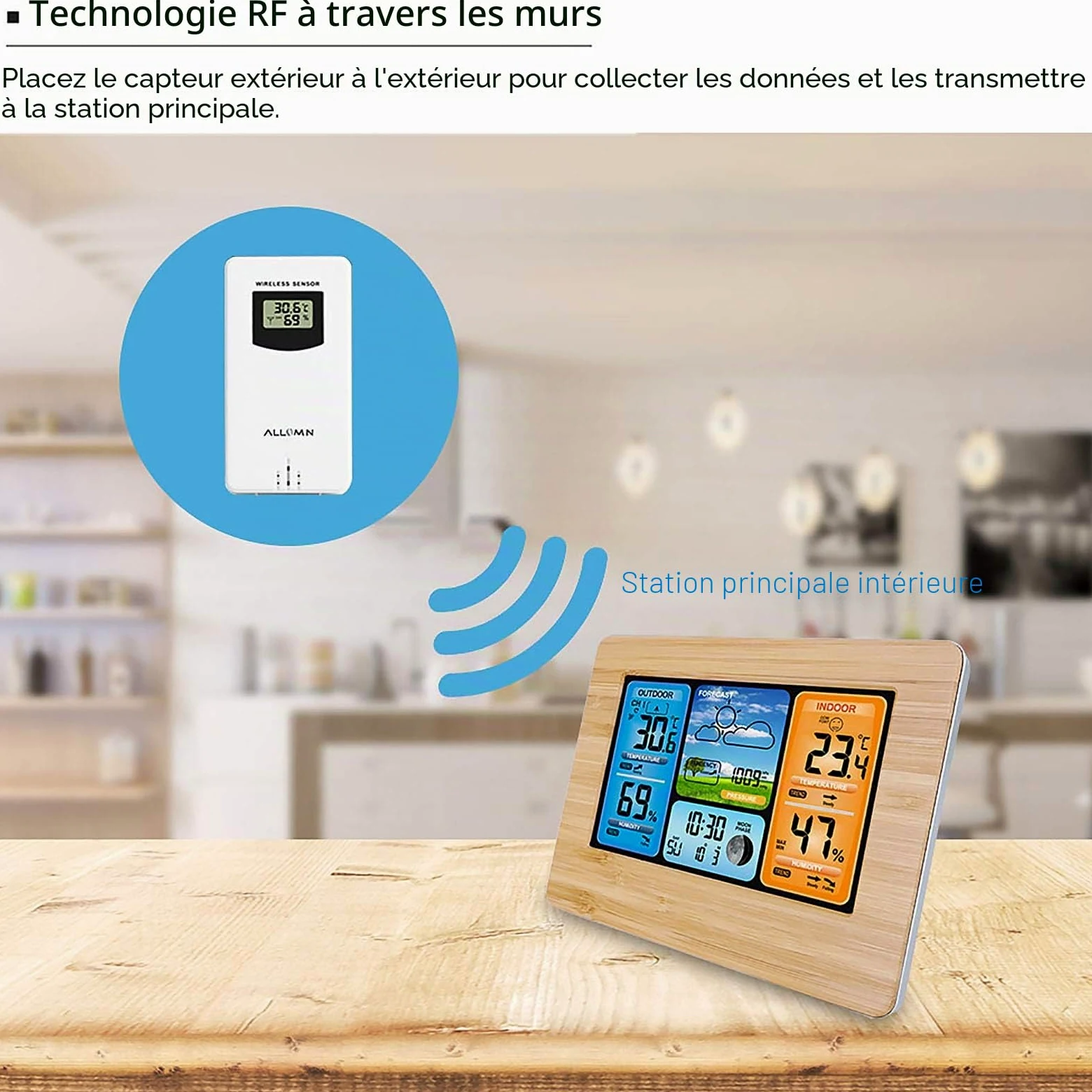ALLOMN Stations Météo Sans Fil avec Capteur Intérieur Extérieur, Station Météo Numérique LCD avec Alerte/Température/Humidité/Barométrique/Prévisions/Réveil pour Maison Bureau Jardin (RF Jaune)