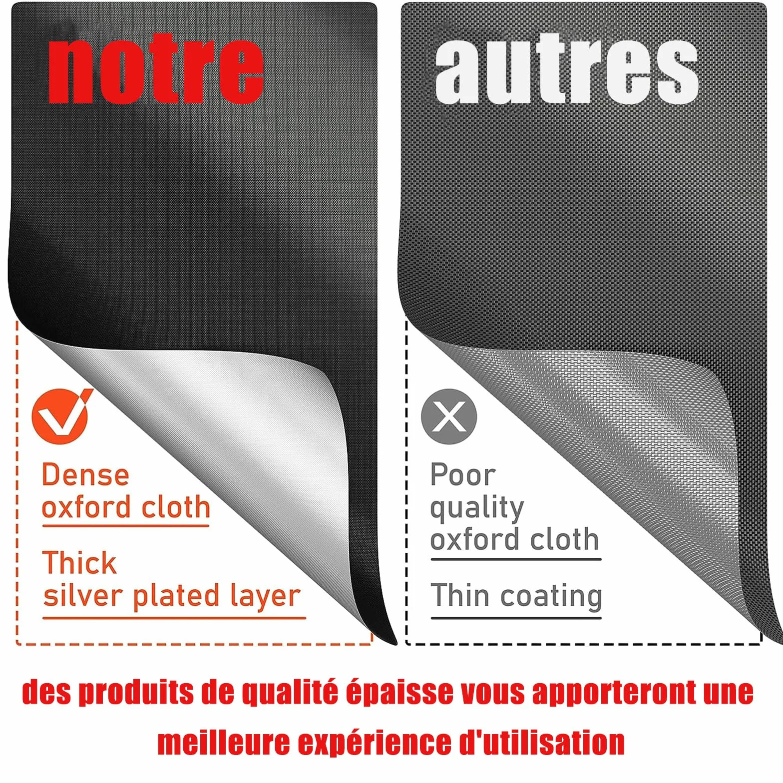 Housse Plancha Imperméable 600D Anti-Vent Anti UV 66x50x25cm Noir
