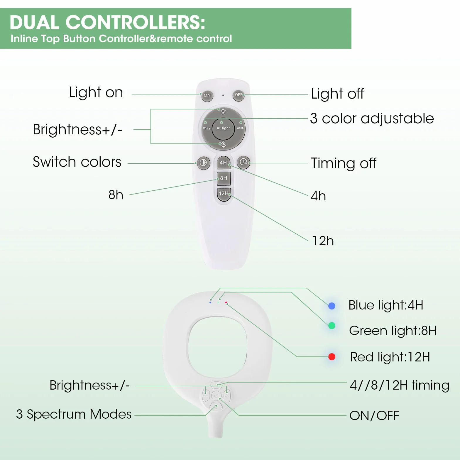 Lampe Horticole LED Spectre Complet 10W 56 LED Grow Light pour Plantes Intérieur