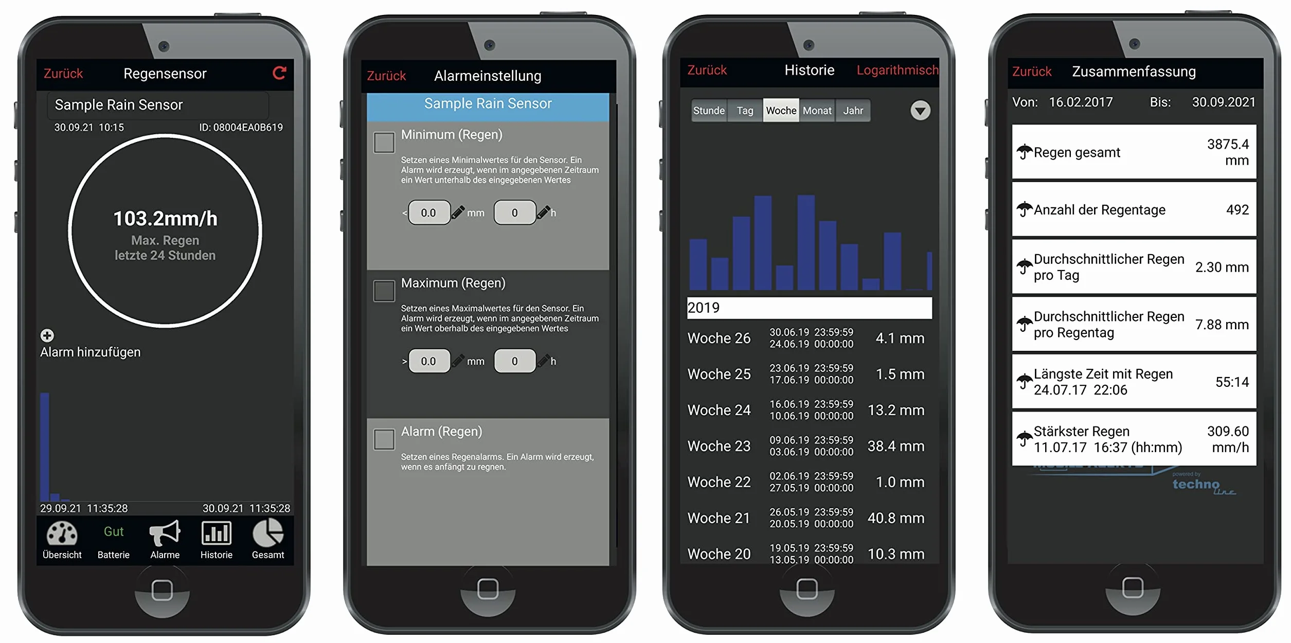 techno line MA 10040 Regenmesser Komplett-Set, Gateway und Funk-Rain Sensor mit kostenloser App für das Smartphone, weiß