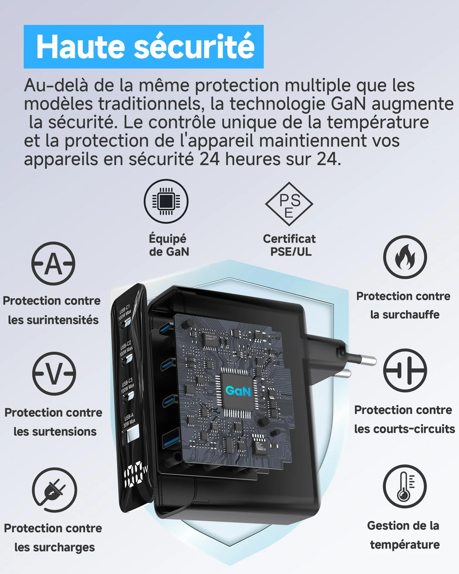 Chargeur USB C 100W GaN 4 Ports Rapide Multiport Noir Compatible iPhone 16 15 Pro Max MacBook Air Pro iPad Air Galaxy S25 S24