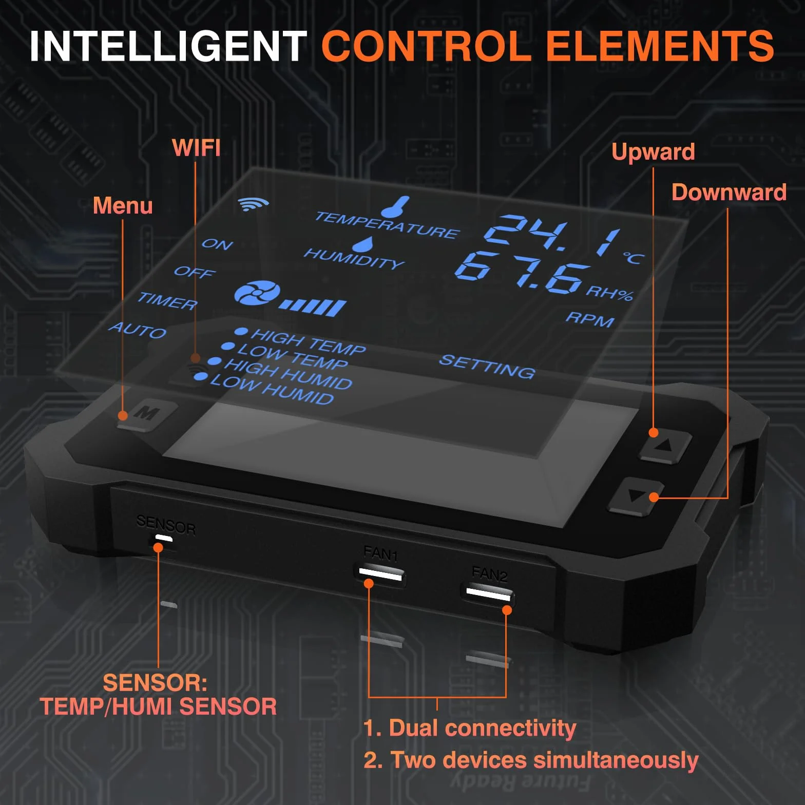 FanGoFast 100mm Extracteur d'Air Wifi avec Moteur EC 2800 tr/min pour Tentes