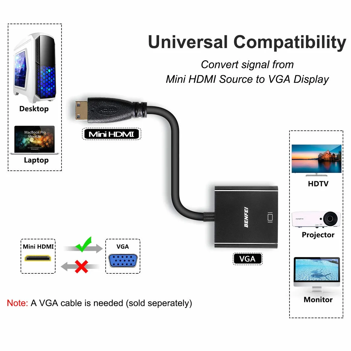 BENFEI Adaptateur Mini HDMI vers VGA plaqué Or mâle à Femelle pour Ultrabooks