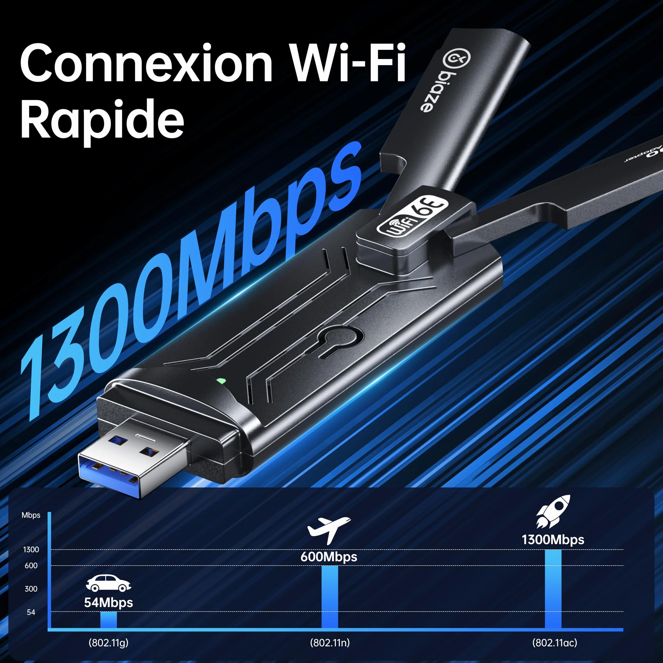 Adaptateur WiFi 6E sans fil 5400 Mbit/s USB 3.0 double bande pour PC ordinateur portable carte réseau Plug and Play antenne externe