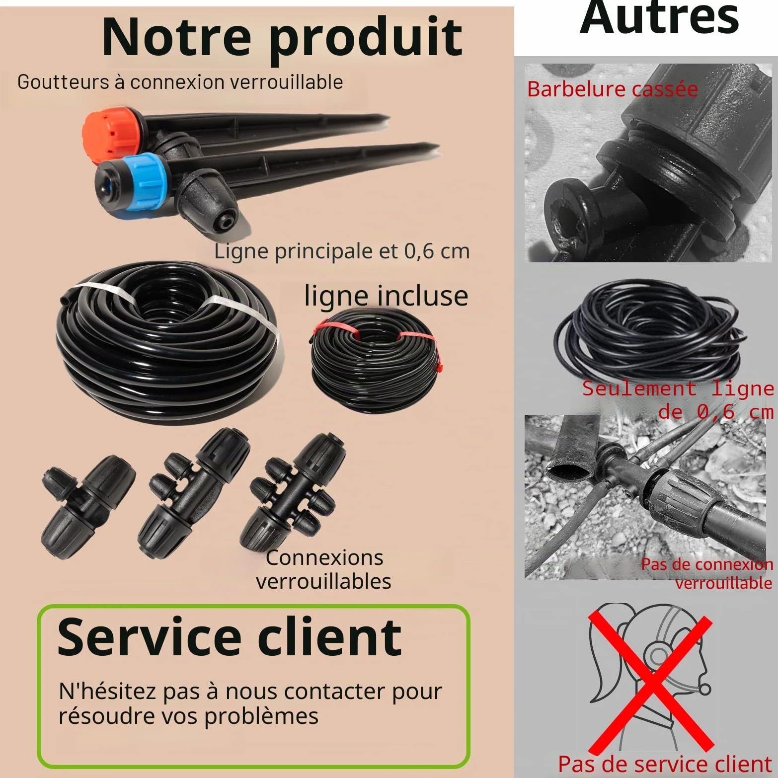 Système d'irrigation goutte à goutte de 71 m pour kit de jardin avec tubes de 1,27 cm et 6,35 mm, équipement d'irrigation automatique, raccords verrouillés, micro goutte à goutte, vaporisateur à