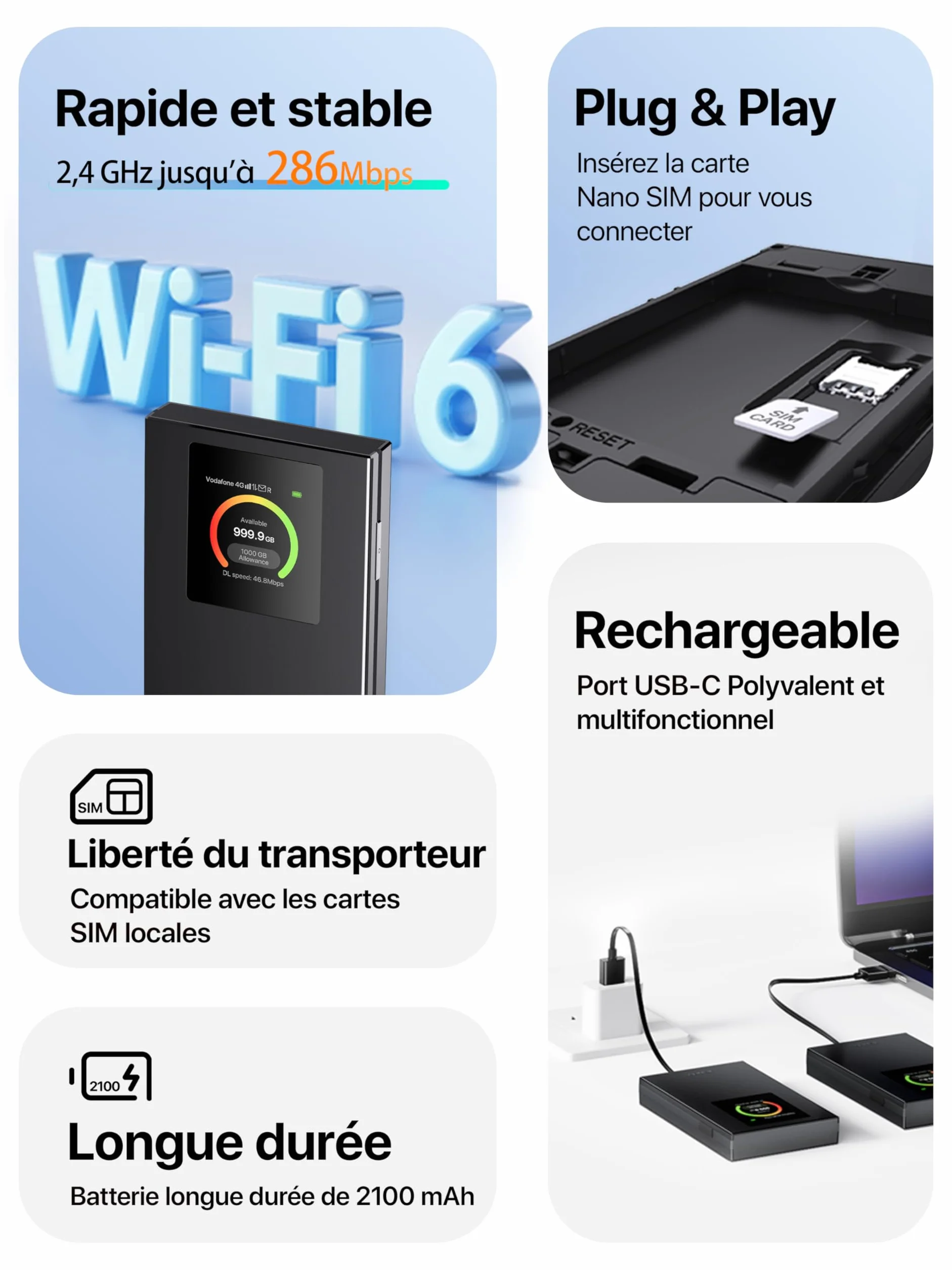 Tenda MF6 Routeur 4G SIM Portable WiFi 6 AX300Mbps Pocket WiFi MiFi 4G LTE CAT4 150Mbps Batterie 2100mAh USB-C WPA3