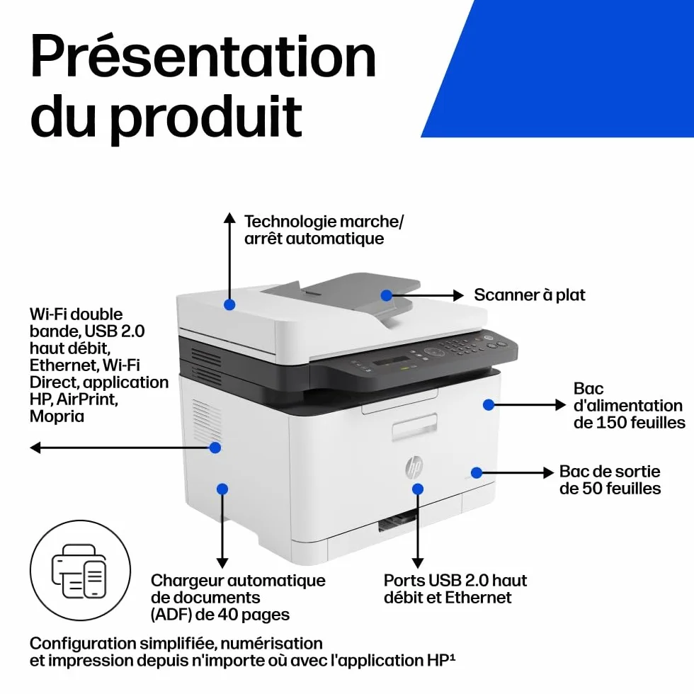 HP Color Laser MFP 179fnw Imprimante multifonction couleur A4 Wi-Fi Ethernet USB 2.0 18 ppm noir et blanc 4 ppm couleur blanche