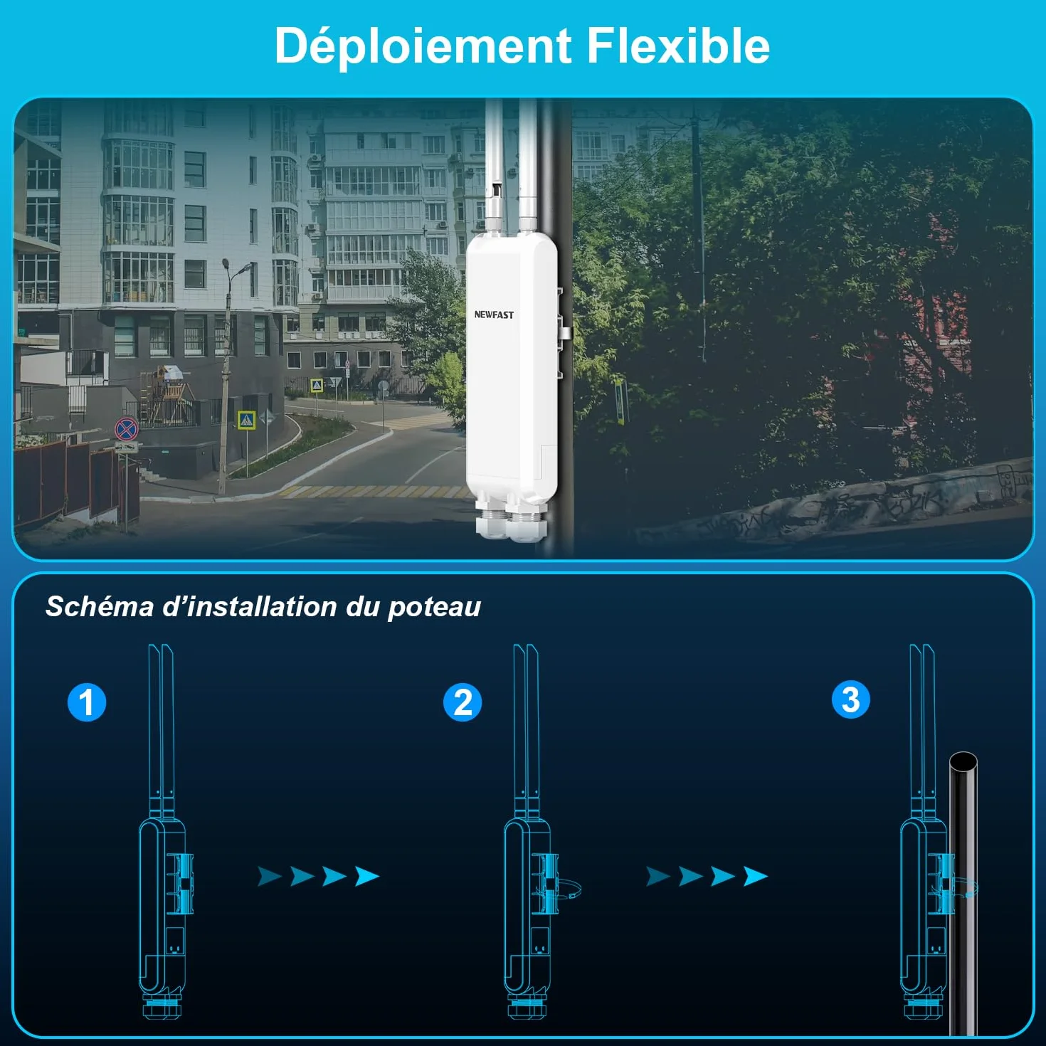 NEWFAST NF-A882 Point d'accès WiFi Extérieur AC1200 IP66 Répéteur WiFi Longue Portée Gigabit LAN/WAN Double Bande