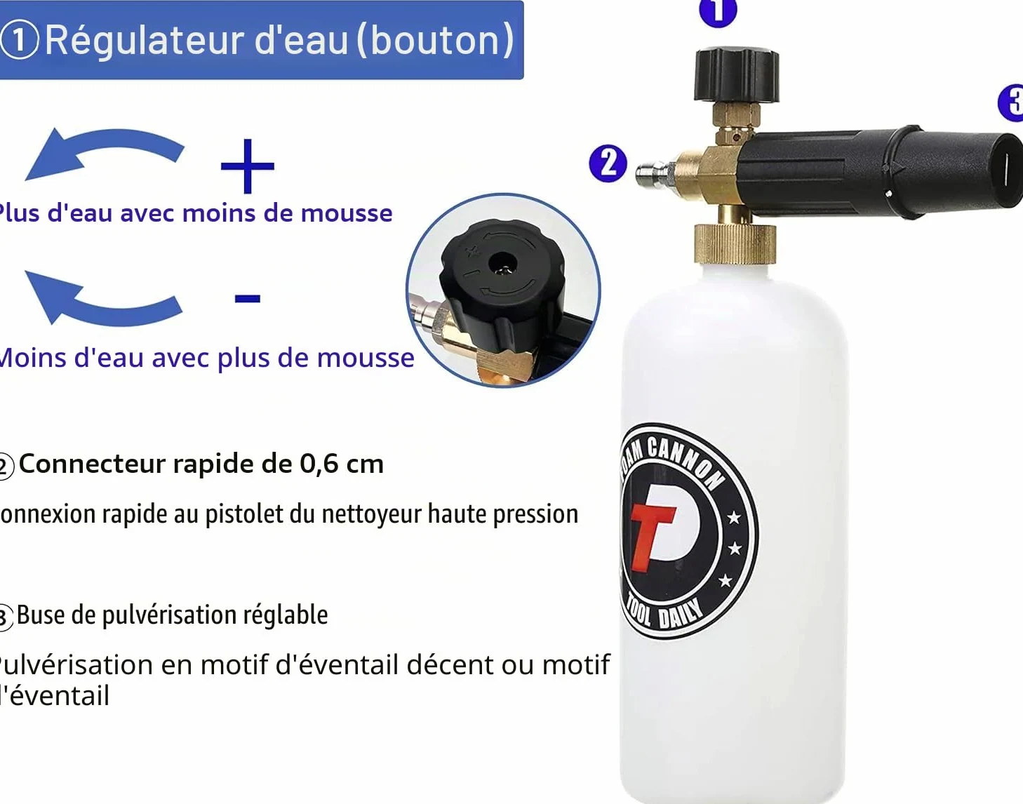 Tool Daily Pistolet Court avec Canon à Mousse,Adaptateur pour Karcher K2-K7 | Lance à Mousse 1 L, Pistolet avec 5 Embouts de Buse, pour Lavage de Voiture, Connecteur M22 et Raccord Rapide 1/4", 280 bar