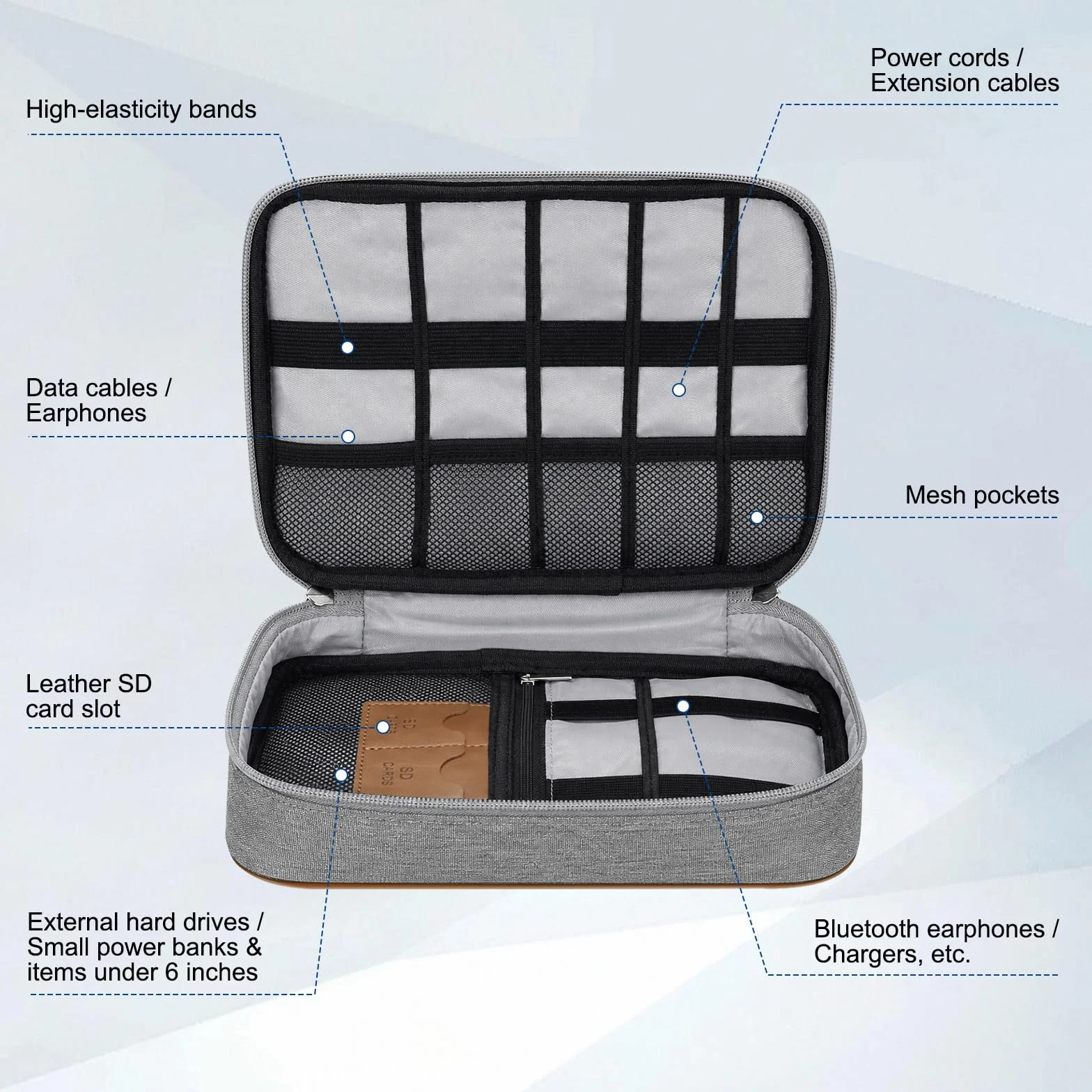 AiQInu Pochette Organisatrice Électronique avec Poche iPad Mini, Fente pour Carte SD, Gris