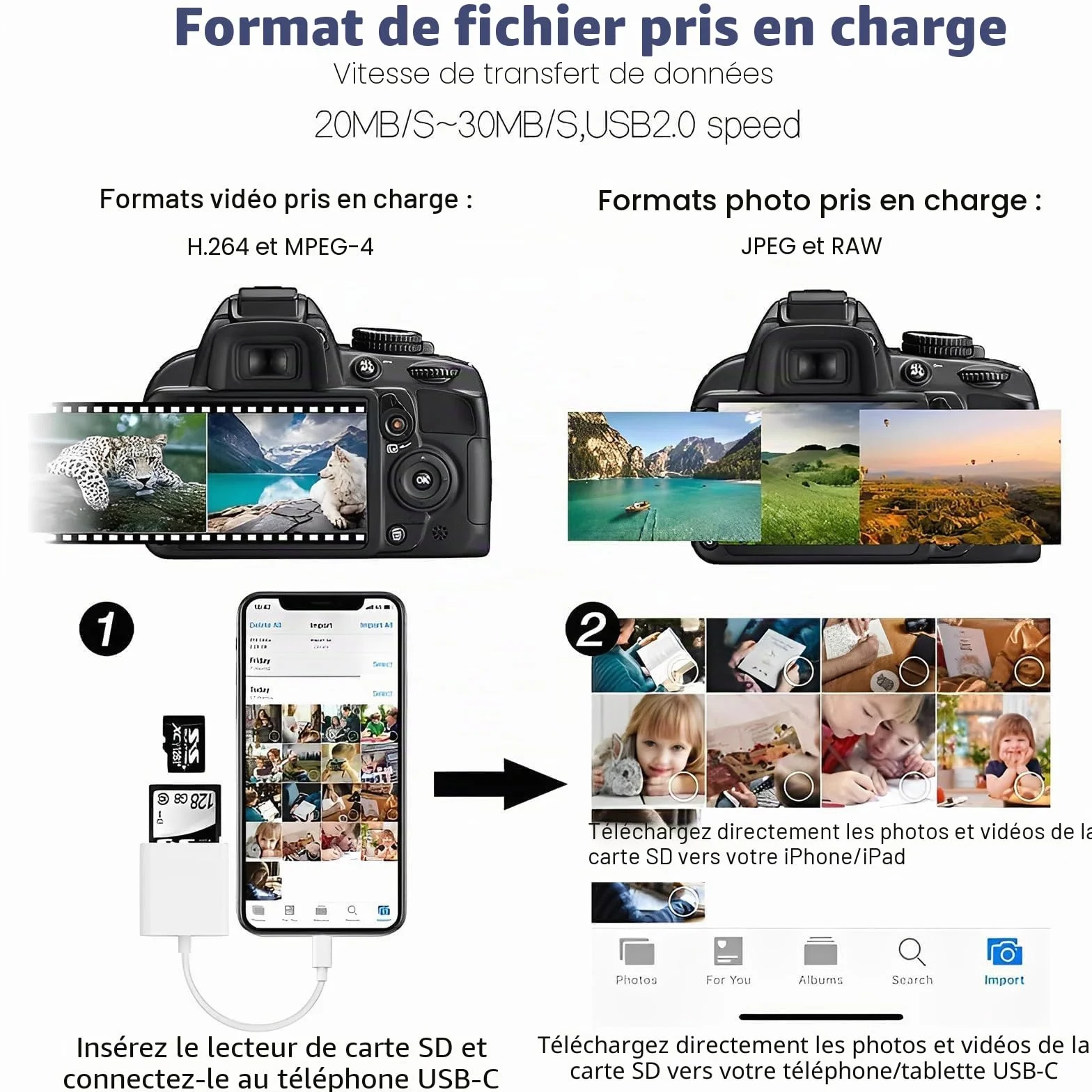 Lecteur Carte SD USB C, Adaptateur SD/TF pour iPhone 16 15 Pro Max, MacBook, iPad, Samsung Galaxy S24 S23