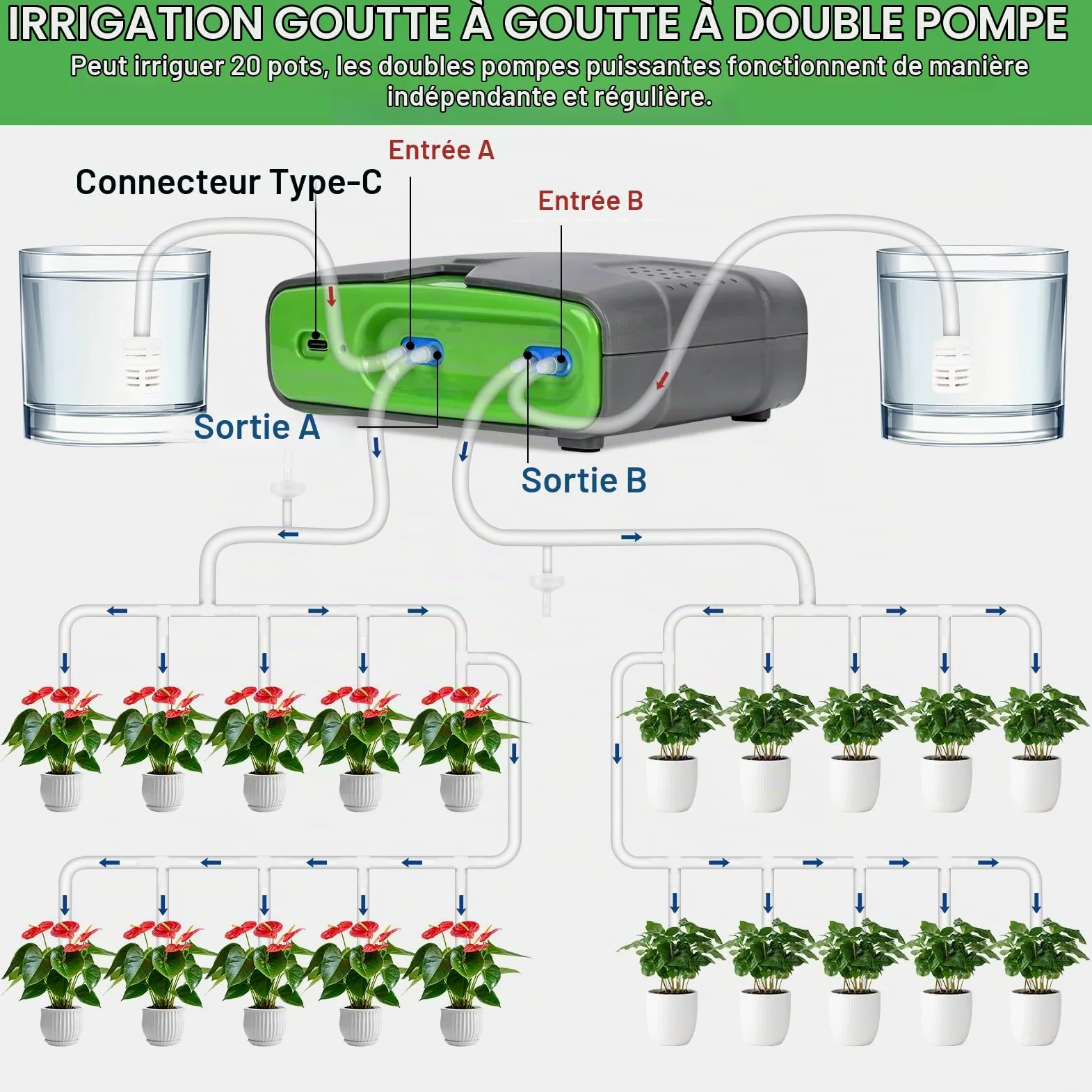 GuKKK Système d'irrigation Goutte à Goutte Automatique WiFi avec Pompe Double, Kit d'irrigation Intérieur Contrôle à APP - Volume d'eau Réglable pour Vacances, Prend en charge jusqu'à 20 Pots