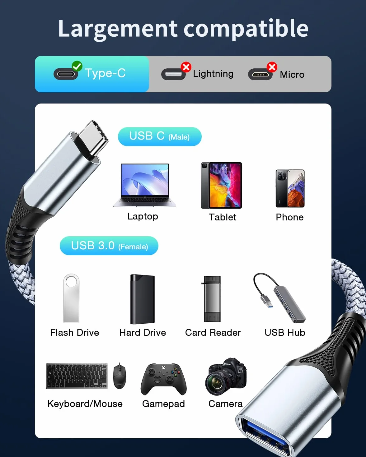 ANDTOBO Adaptateur USB C vers USB 3.0 OTG, Câble Thunderbolt3 pour iPhone 15 Pro Max, Samsung Galaxy S23, MacBook Pro