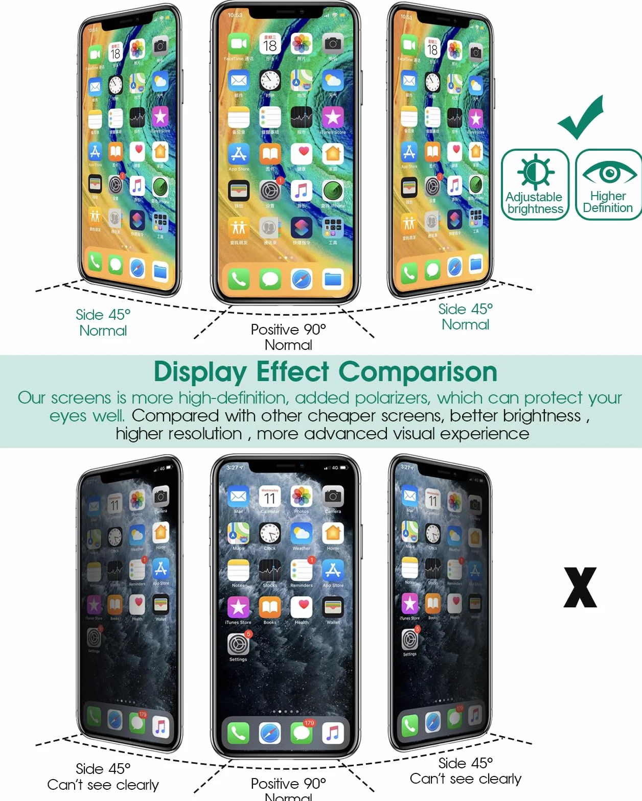 Écran LCD OLED de rechange pour Huawei P30 Pro VOG-L29 VOG-L09 VOG-AL00 VOG-TL00 avec cadre