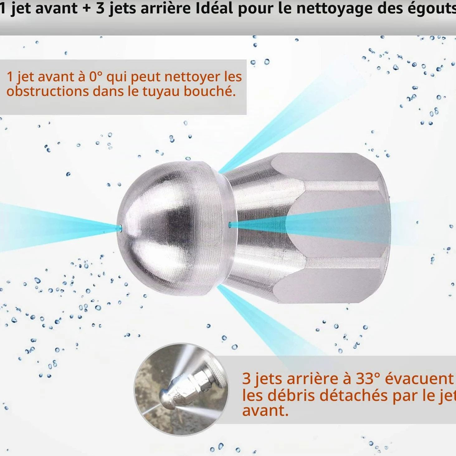 YUET 15M Tuyau Déboucheur Canalisation pour Kärcher série et LAVOR | pour Nettoyeur Haute Pression avec Buse à Jet et Buse Rotatif, Kit de Tuyau avec Adaptateurs pour Karcher K2/K3/K4/K5/K6/K7