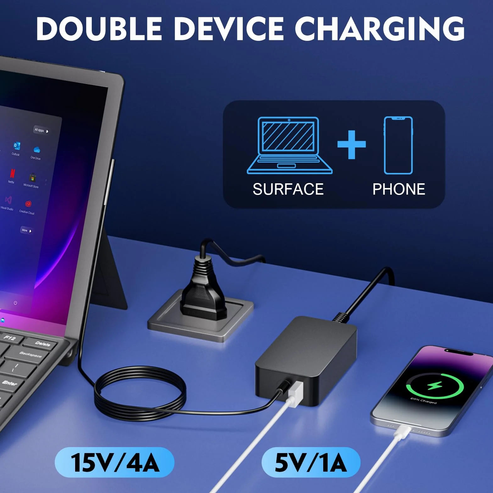 Chargeur Surface Pro 65W 15V 4A pour Microsoft Surface Pro 11/10/9/8/7/6/5/4/3/X, Surface Book, Laptop, Go avec Port USB