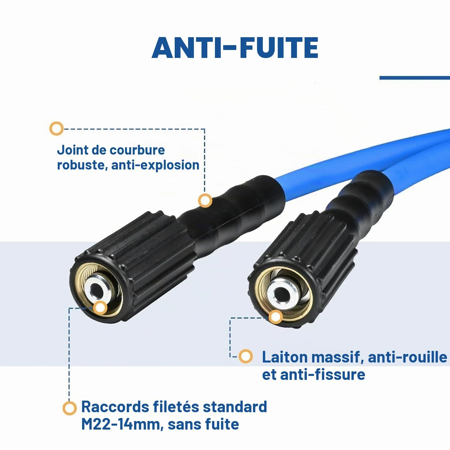 Tuyau Nettoyeur Haute Pression 1/4" 3600PSI - Tuyau Haute Pression 15M avec Raccord Rapide 5 Pièces(M22 x 3/8") pour Laveuse à Pression​, Bleu