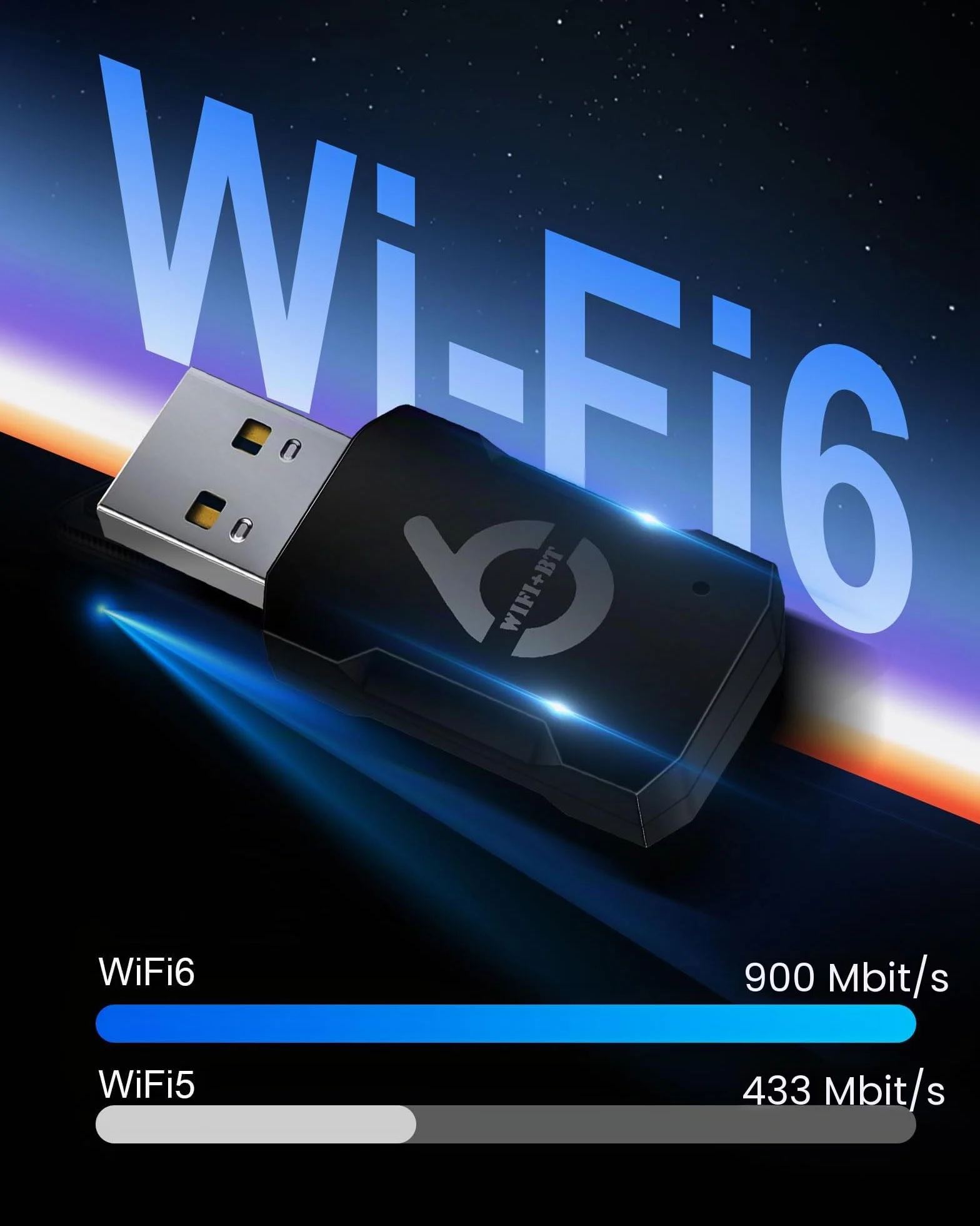 RUIZHI Bluetooth Clé WiFi AX900Mbs WiFi 6 Doublebande 5.8 GHz 2.4 GHz 5.3 Bluetooth USB 2.0 Dongle Mini Adapter Compatible Windows 11/10