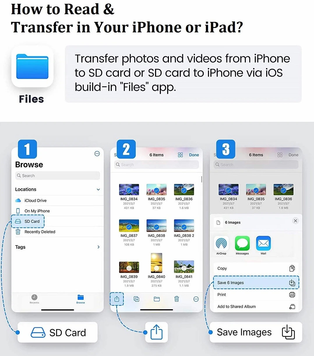 Certifié Apple MFi Lecteur de Carte Lightning SD pour iPhone 14 13 12 11 XS XR X