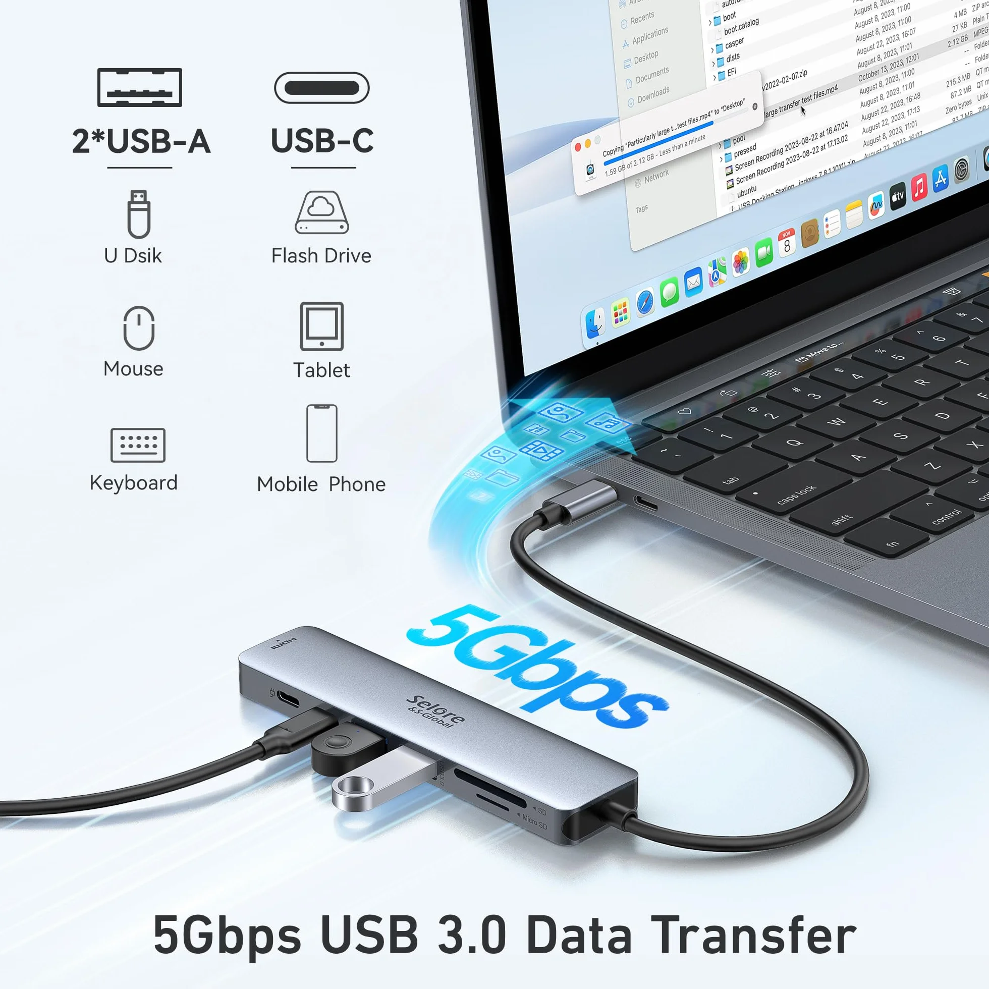 Selore Hub USB C 7-en-1 Adaptateur USB C HDMI 4K USB 3.0 Lecteur Carte SD/TF pour MacBook Pro 2020 MacBook Air 2020