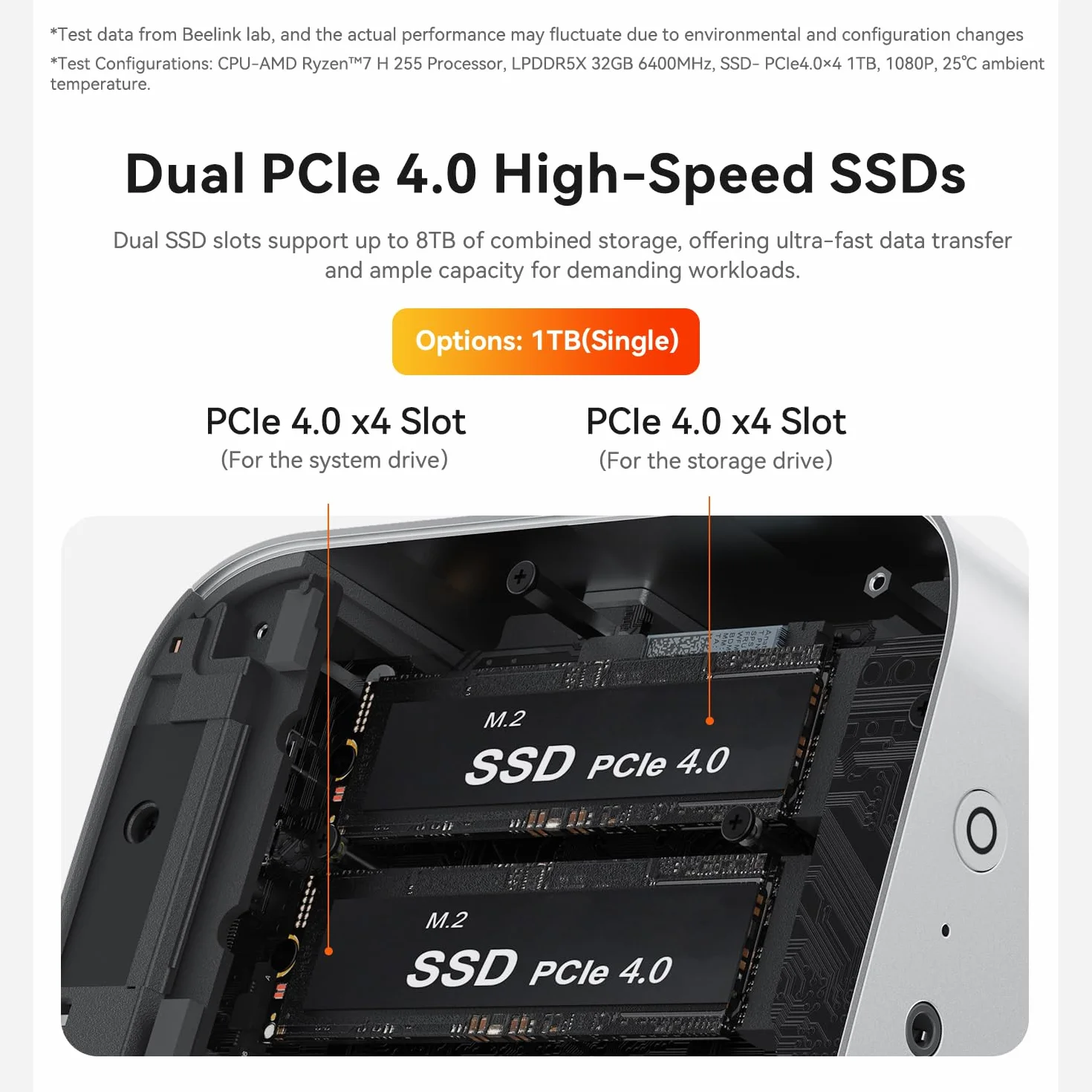 Beelink SER9 Mini PC AMD Ryzen R7 H255 32GB LPDDR5X 1TB PCIe4.0 SSD Gaming Computer 4K Triple Display HDMI2 DP USB4 10Gbps LAN WiFi 6 BT5.2
