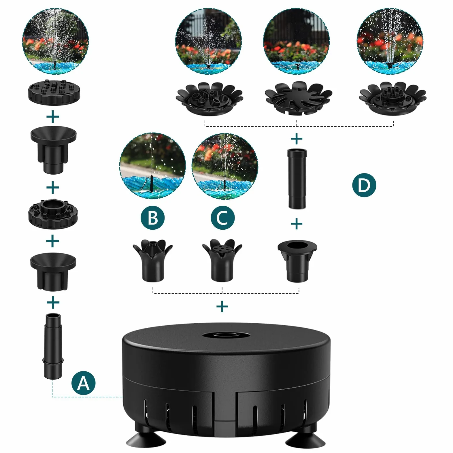 AMZtime Fontaine Solaire 7W pour Bain d'oiseaux avec 15 Buses de Bricolage Tuyau d'eau et Piquet pour Jardin, étang, Piscine, Extérieur | Avec tuyau d'eau et piquet pour jardin étang piscine et extérieur. Pompe solaire DIY polyvalente et écologique.