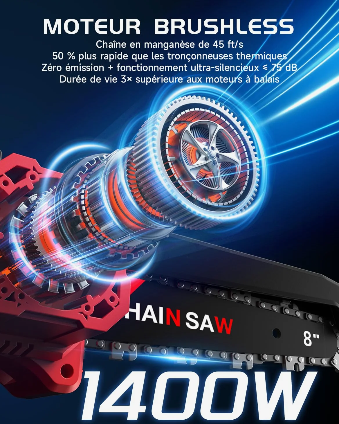 Mini Tronçonneuse sans fil 8 pouces,moteur sans balais 1400W,graisseur automatique,2x4000mAh batteries(compatible Makita), Légère,utilisable à une main (Noir)