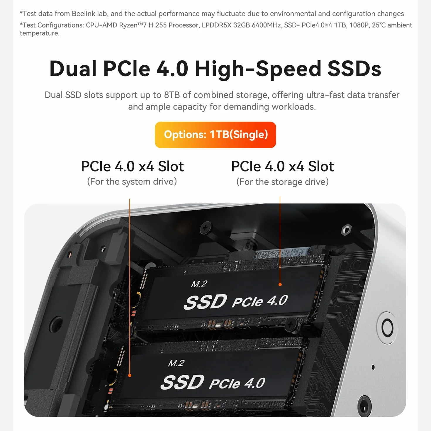 Beelink SER9 Pro Mini PC, AMD Ryzen R7 H255, 24 Go RAM LPDDR5X, SSD 1 To, 4K 240 Hz, Triple écran HDMI/DP/USB 4, Wi-Fi 6, LAN 2,5 Gb