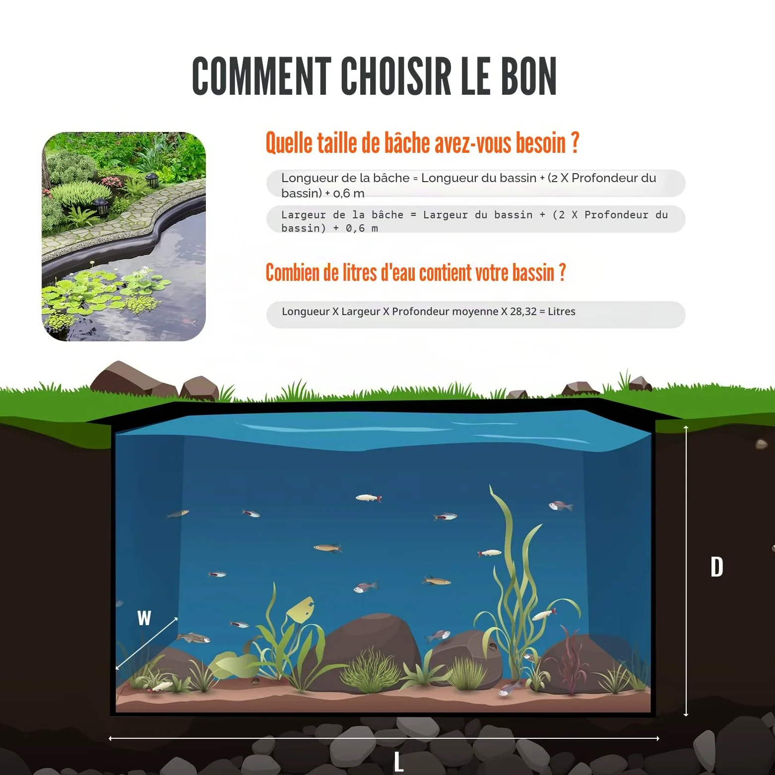 VEVOR Bâche Bassin 9x10,6 m Revêtement pour Étang Épaisseur 1,5 mm Pliable EPDM sous-Couche Facile à Découper pour Étangs à Poissons, Carpes Koi, Jeux d'eau, Cascades, Fontaines, Jardins Aquatiques