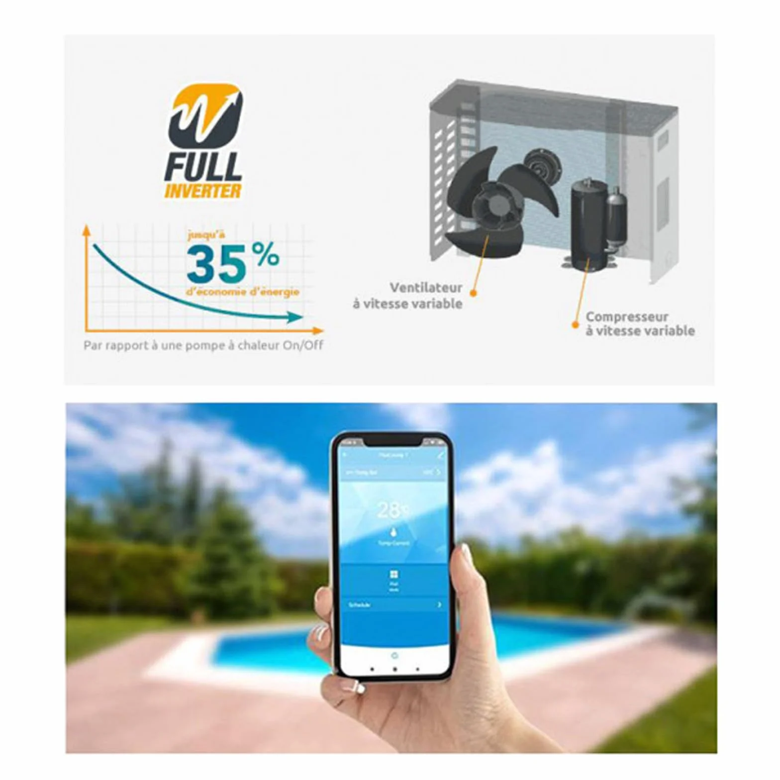 POOLEX Pompe à Chaleur Q-Line 5 Full Inverter 5kW 20-35 m3 Chauffage Refroidissement