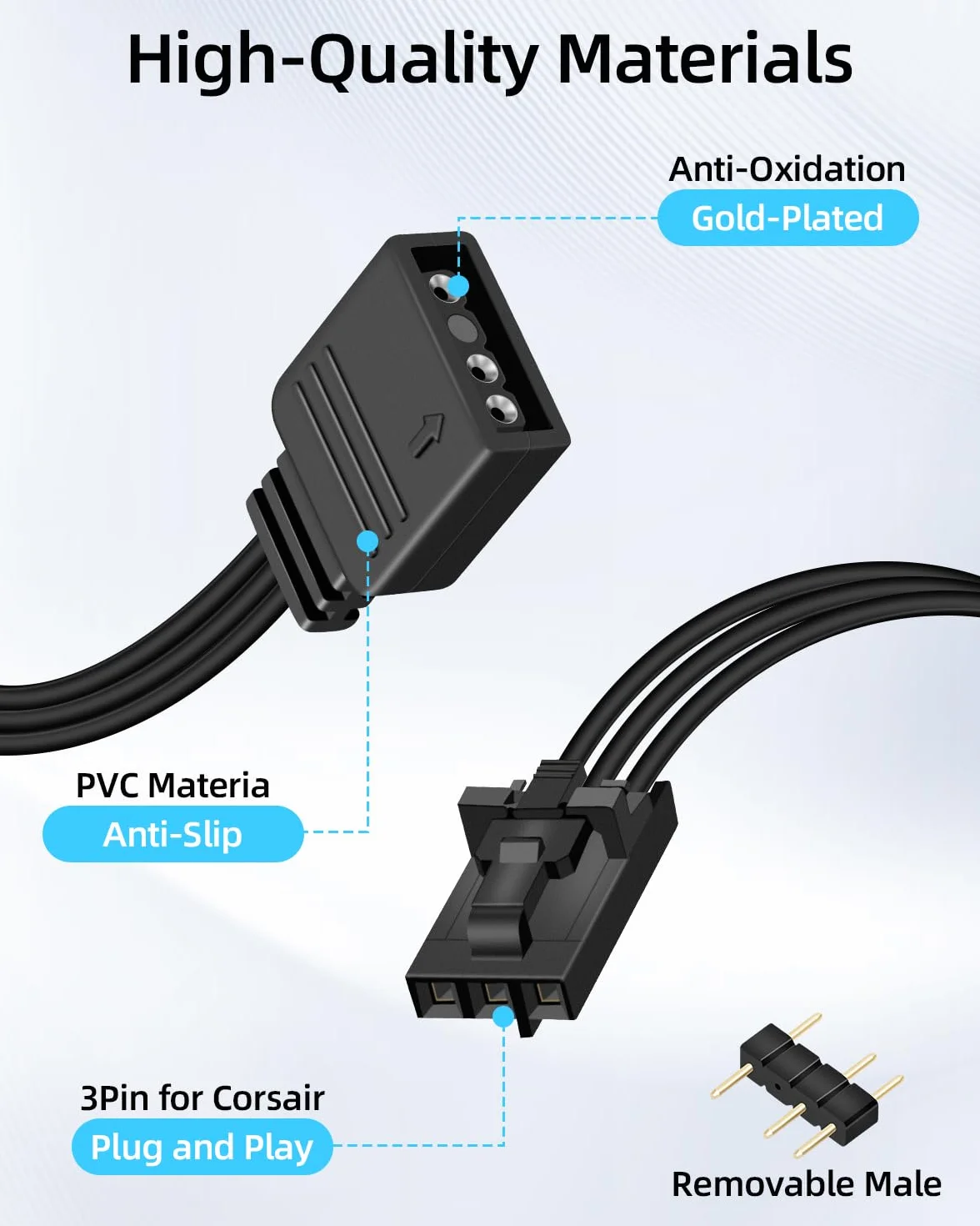 Câble Contrôleur RGB 3 Broches vers ARGB 3 Broches pour Hub RGB Corsair, Compatible Commander Core iCUE Commander Core XT Lighting Node Core, Lot de 2