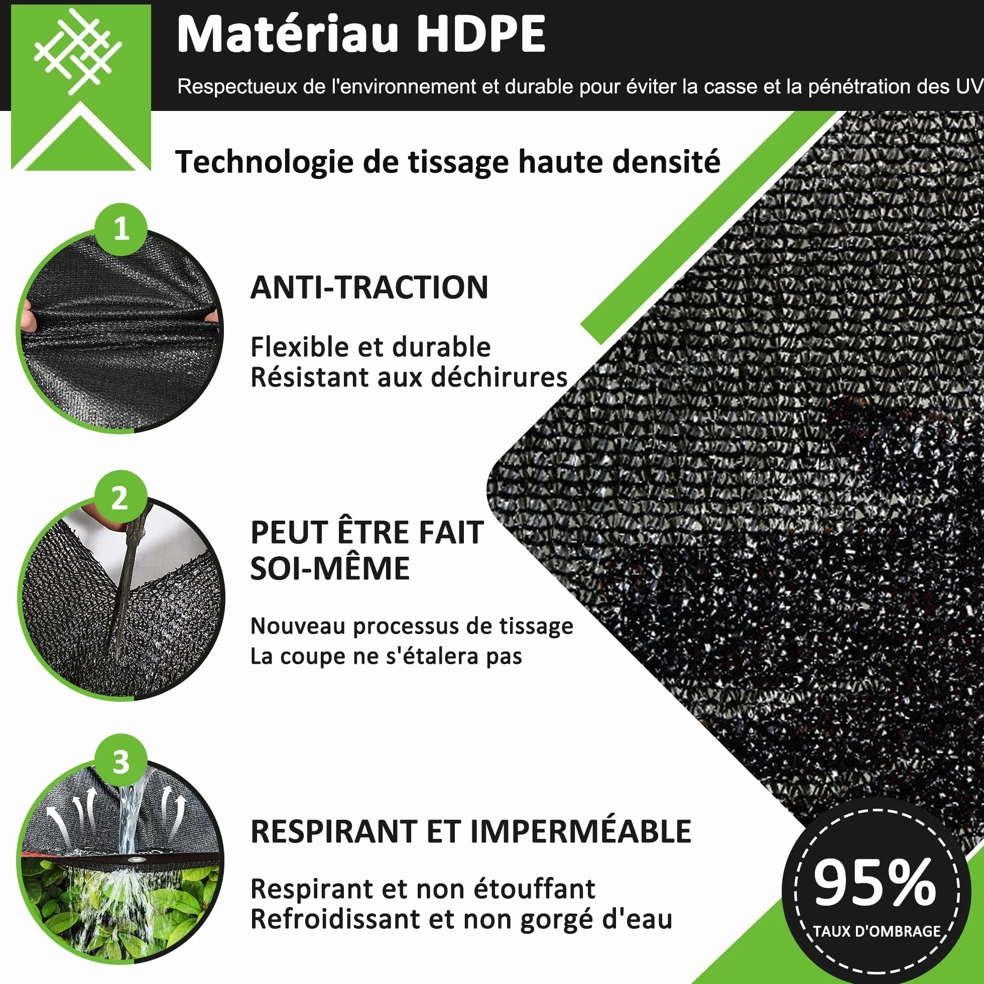 Filet d'Ombrage 2x2m Protection Solaire 95% UV Tissu d'Ombrage Toile Coupe-Vent pour Serre Jardin Pergola