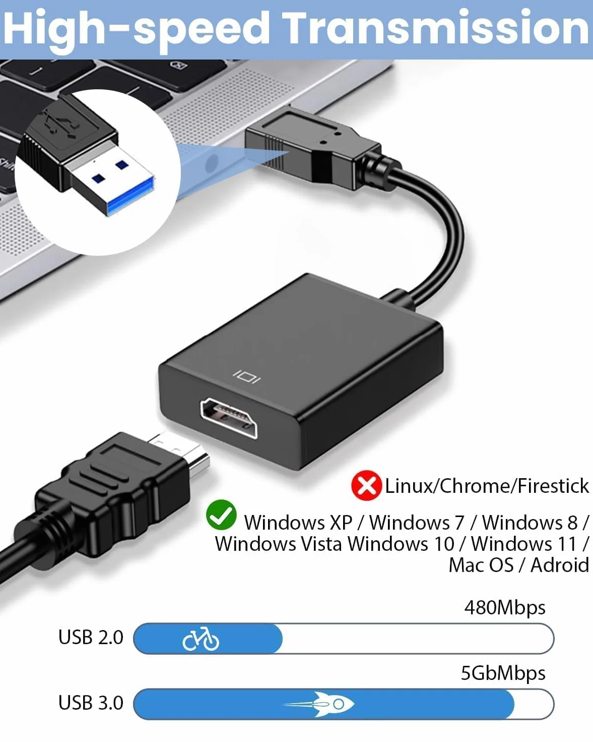 Adaptateur USB vers HDMI 3.0 1080p pour Ordinateur PC Moniteur Projecteur HDTV Windows Mac