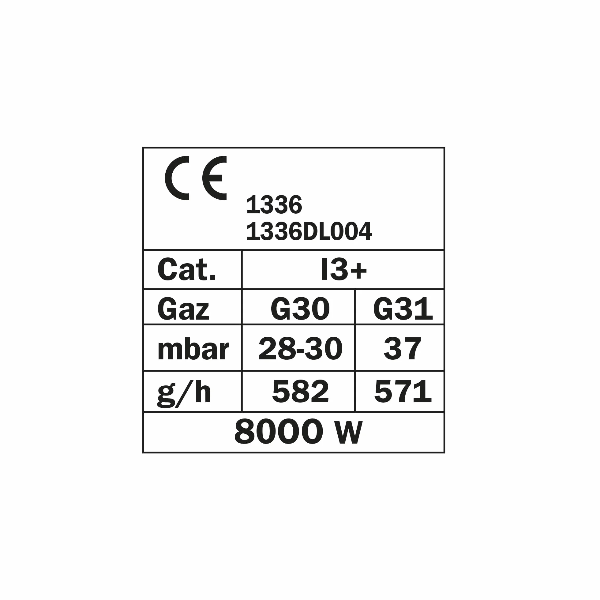 Réchaud à gaz 2 feux quadripatte en fonte 8kw prf390