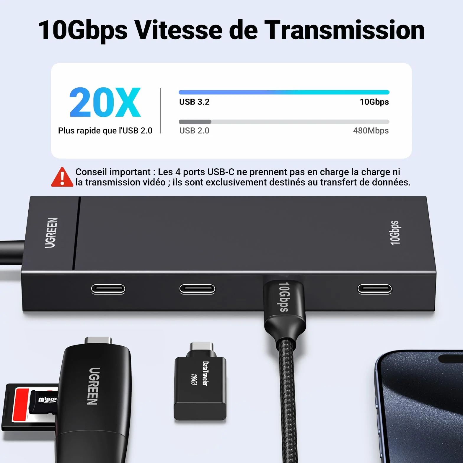 UGREEN 10Gbps Hub USB C 3.2 Gen2 Adaptateur Multiport 30CM Compatible MacBook iPad Pro Air Mac Mini M4 Surface