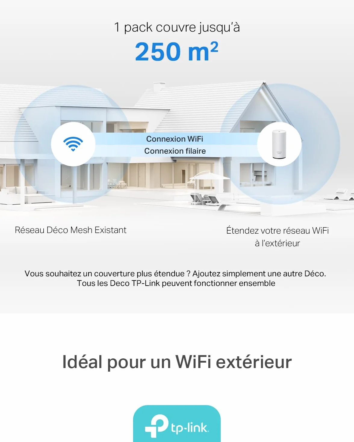 TP-Link Deco BE25-Outdoor Routeur WiFi 7 Mesh BE3600, Répéteur Extérieur/Intérieur, Double Bande, 2×2,5G, IP65, PoE/AC