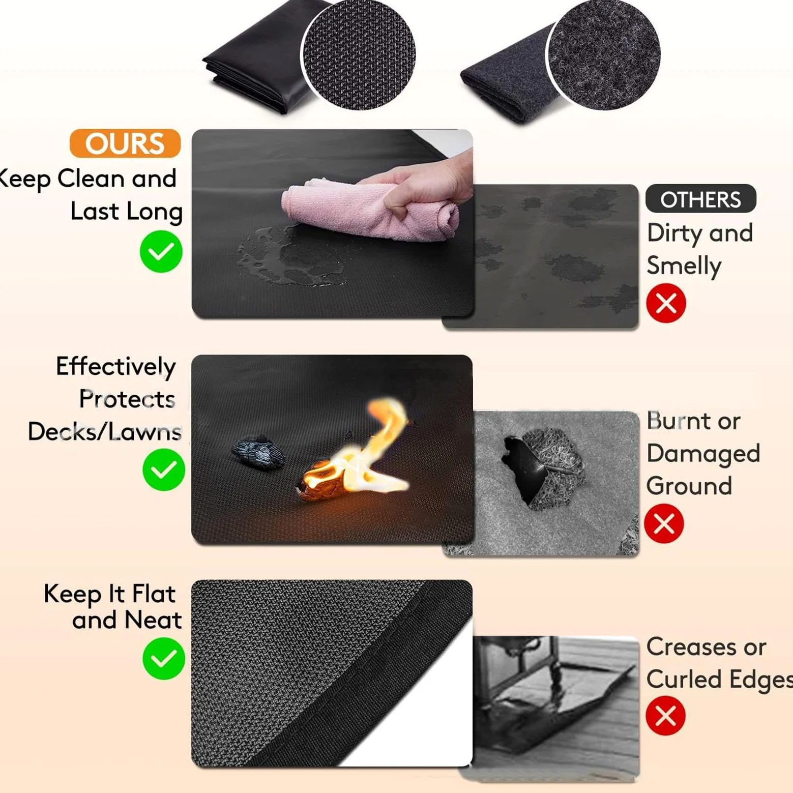 Under Grill Mat - Protection de sol pour terrasse de patio - Résistant à la chaleur - En fibre de verre - Barrière Fireproof pour la cuisson en extérieur - 100 x 120 cm, 100 x 152 cm, 100 x 182 cm