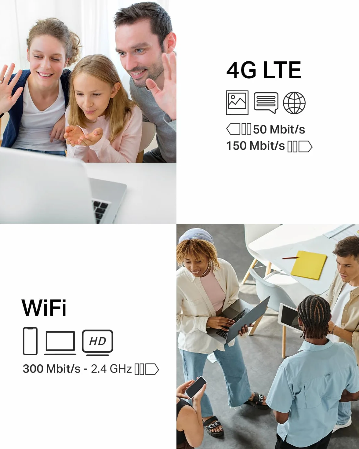 Mercusys MB115-4G Routeur 4G LTE WiFi 300 Mbps 2.4 GHz Carte SIM Nano 4 Antennes