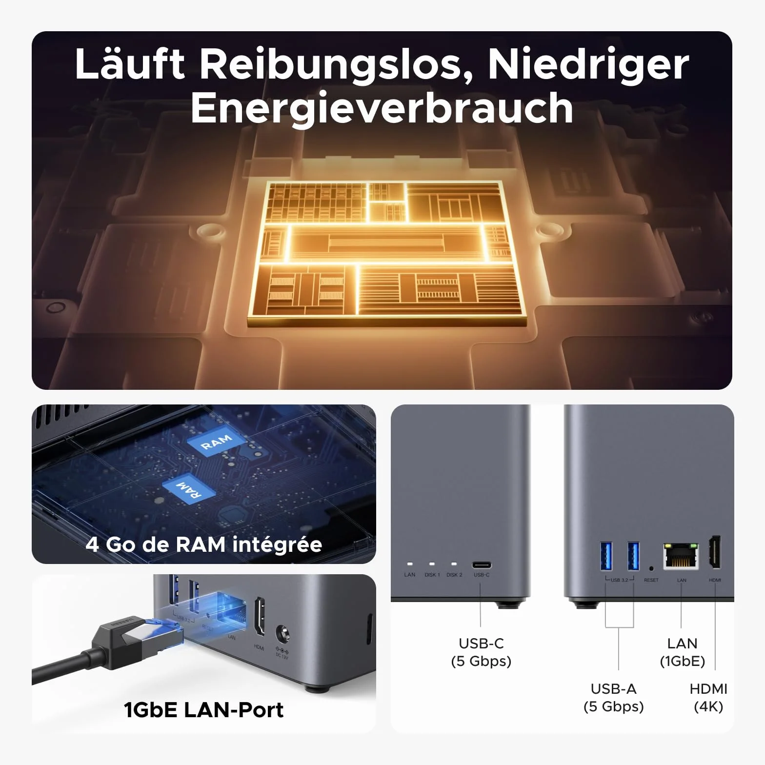 UGREEN NASync DH2300 NAS Bureau 2 Baies 4Go RAM NFC One-Touch LAN 1GbE Album Photo IA