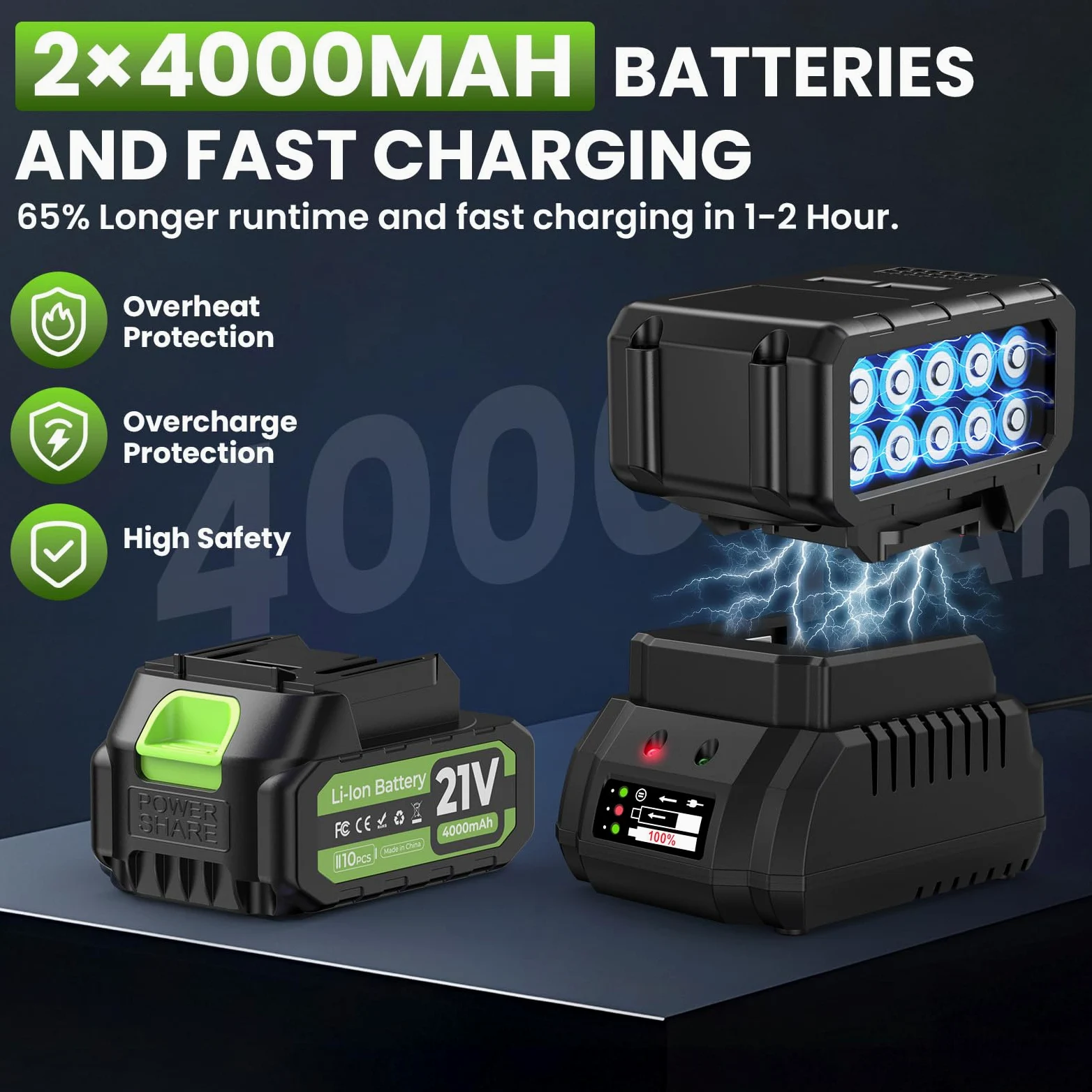 Souffleur Batterie, 32000RPM Souffleur de Feuille sans Fil,735 CFM 245 Km/h | Souffleur Feuille avec 6 Vitesses, 2 x 4000MAh Batteries & 1 x Sangle pour La jardin, La pelouse, La voiture et La neige