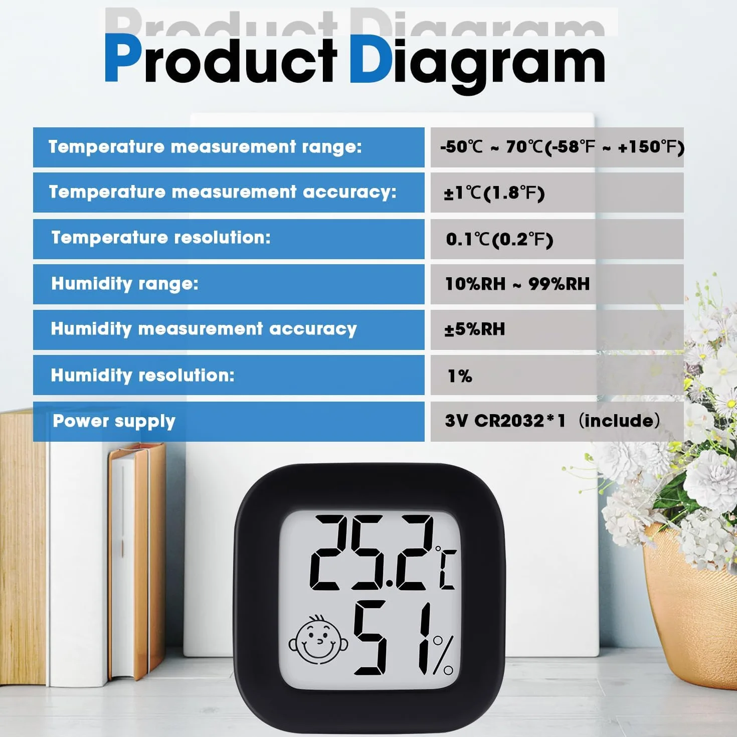 PAIRIER 4 pièces Thermomètre Hygromètre Intérieur LCD Mini