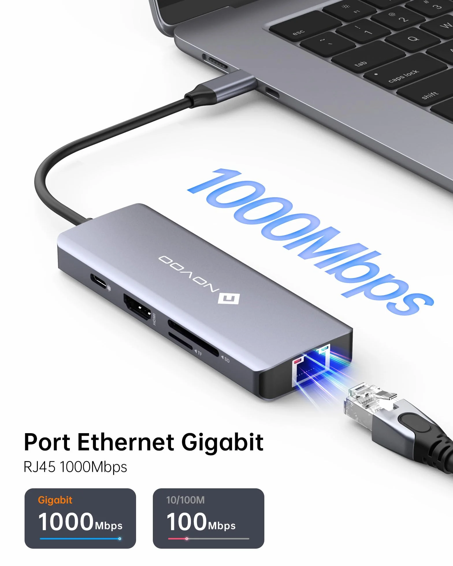 NOVOO 8-en-1 Hub USB C vers HDMI 4K@60Hz, Ethernet Gigabit, USB A 3x, 100W PD, SD/TF Multiport Dock