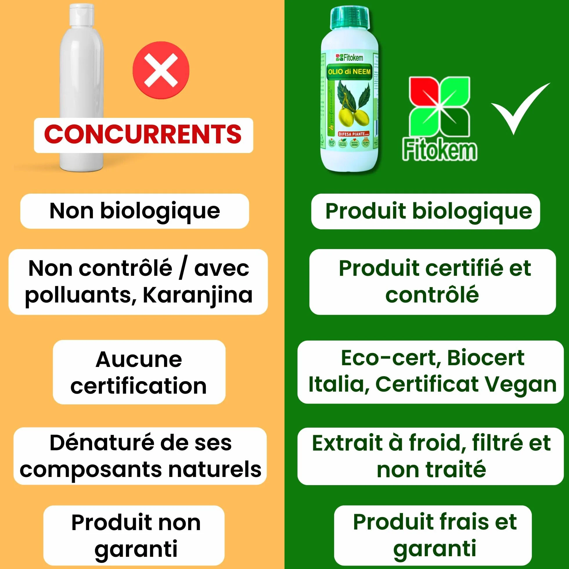 Huile de Neem Bio 1L Traitement Cochenilles Anti Pucerons Plantes Exterieur 100% Naturel Non Toxique