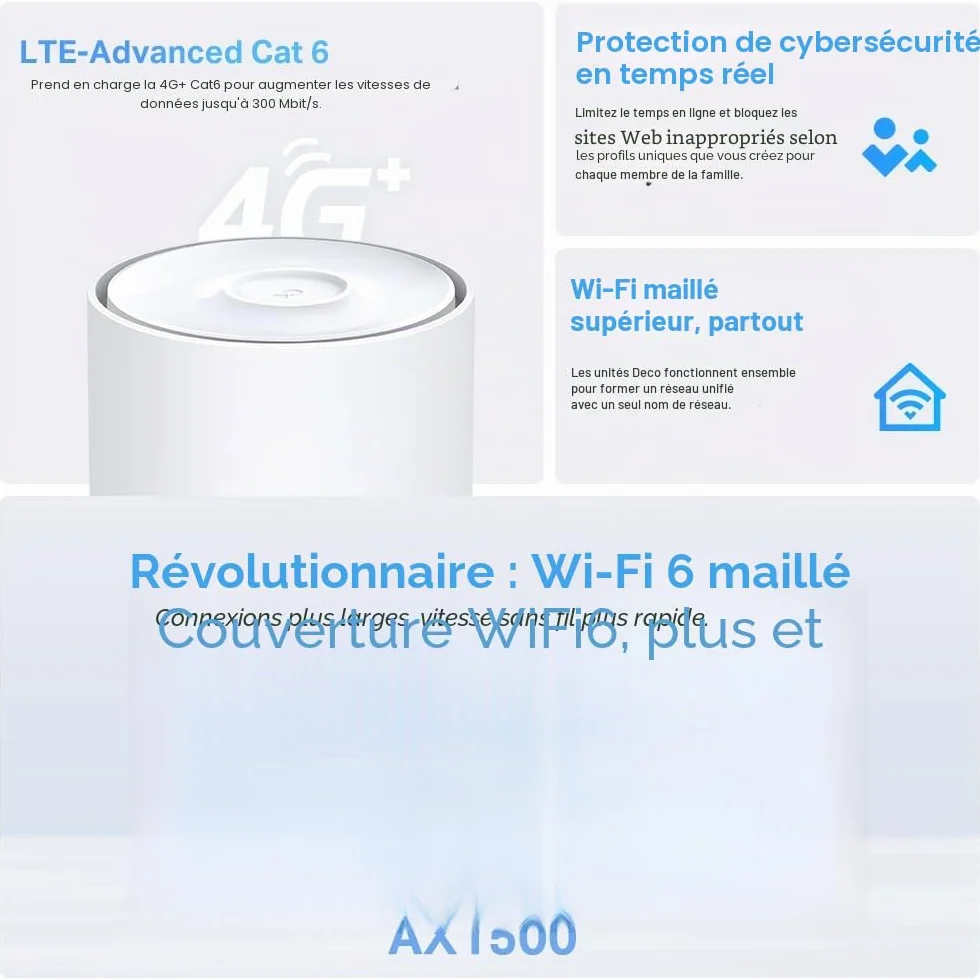 TP-Link Deco X1500-4G routeur 4G+ CAT6 Wi-Fi 6 Mesh Dual Band AX1500 Gigabit Ethernet