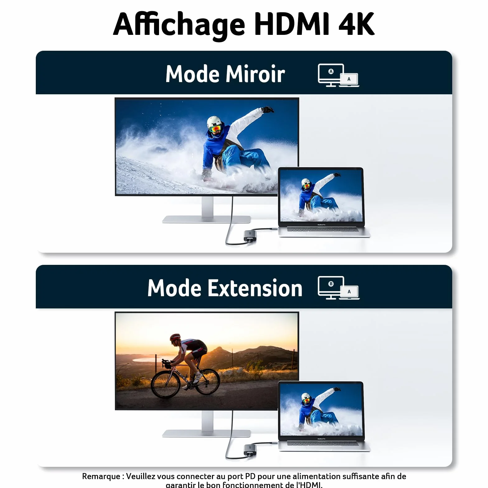 Acer Adaptateur USB C vers HDMI 4K PD 100W Lecteur de Carte SD TF 2 USB 3.0 USB C 5Gbps