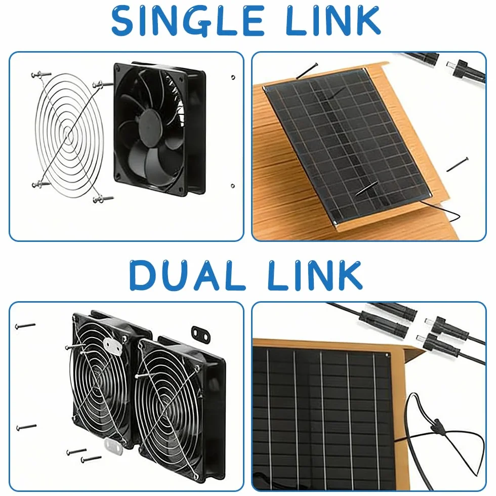 Ventilateur solaire 15W 12V double échappement résistant aux intempéries pour extérieur