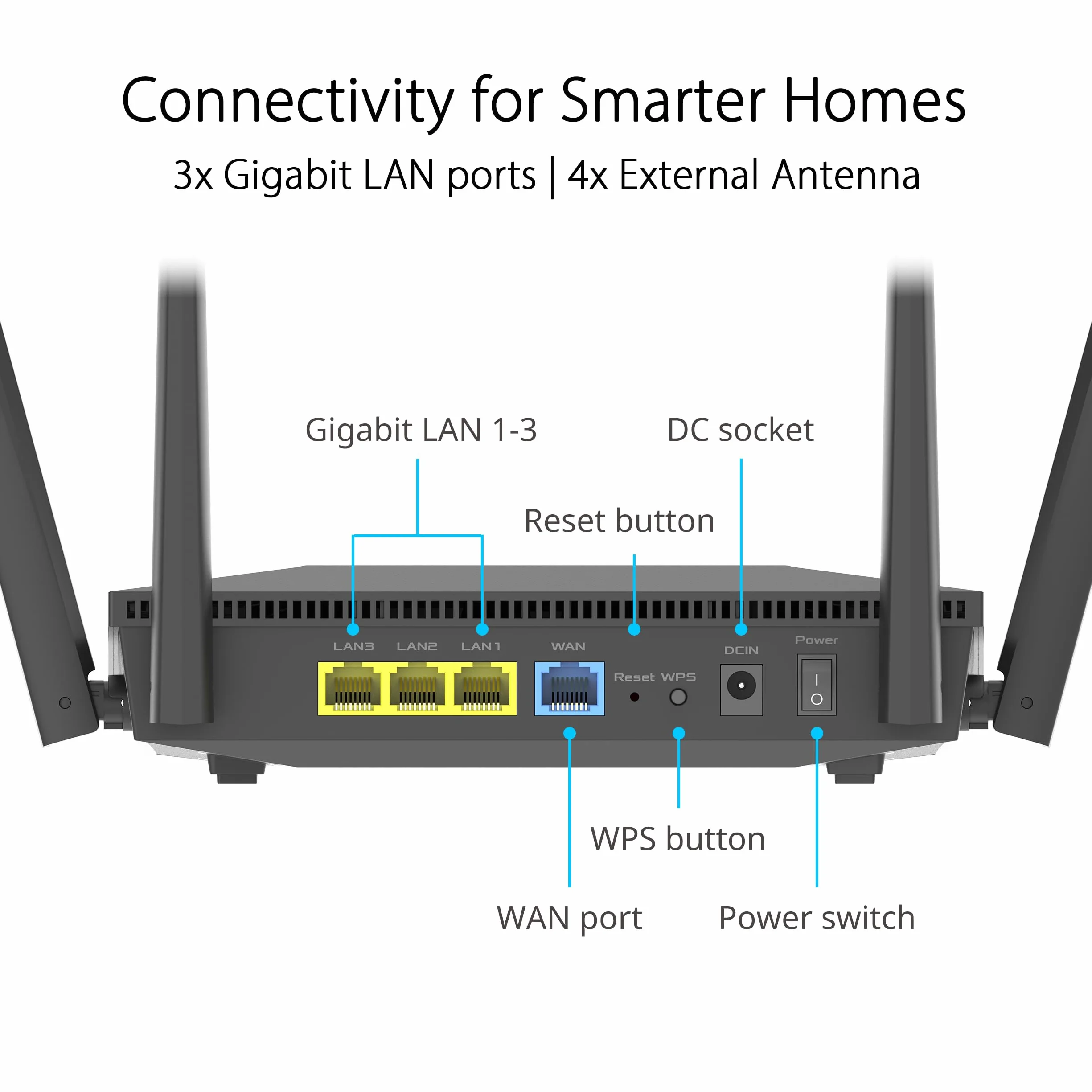 ASUS RT-AX52 Routeur Wi-Fi 6 AX1800 Double Bande