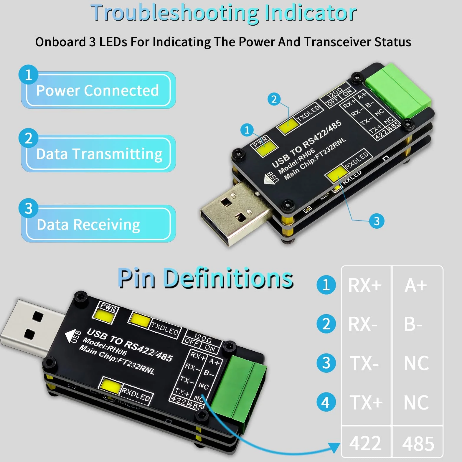 Adaptateur Convertisseur USB vers RS485/RS422 FT232RNL Triple Protection Multi-OS