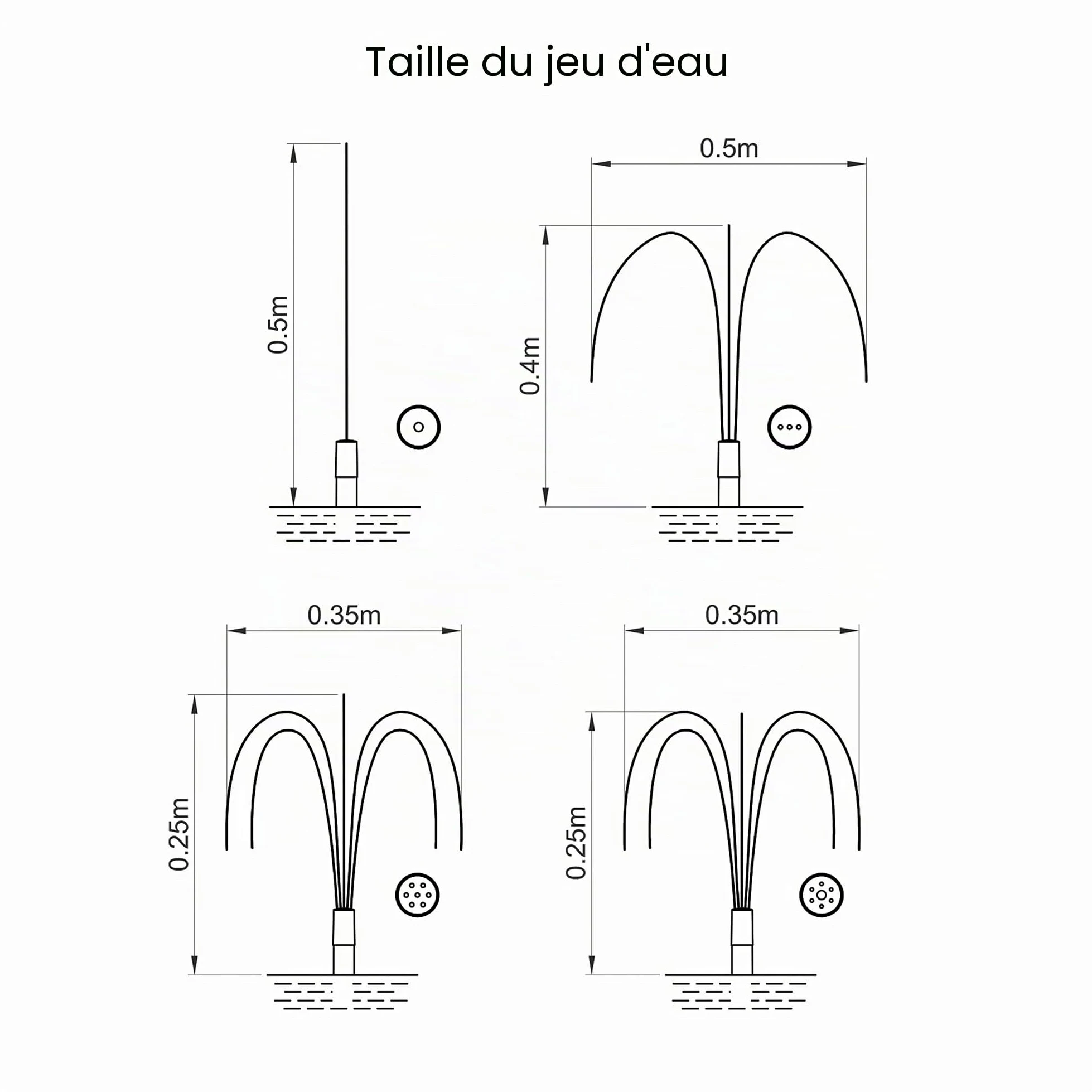 Esotec Pompe de Bassin Flottante nénuphar | Kit Complet avec Pompe d'arrosage, Panneau Solaire, Fontaine Solaire pour Bassin de Jardin, Jeu d'eau, Pompe de Fontaine, Fonctionnement Direct 0,4 m, 160