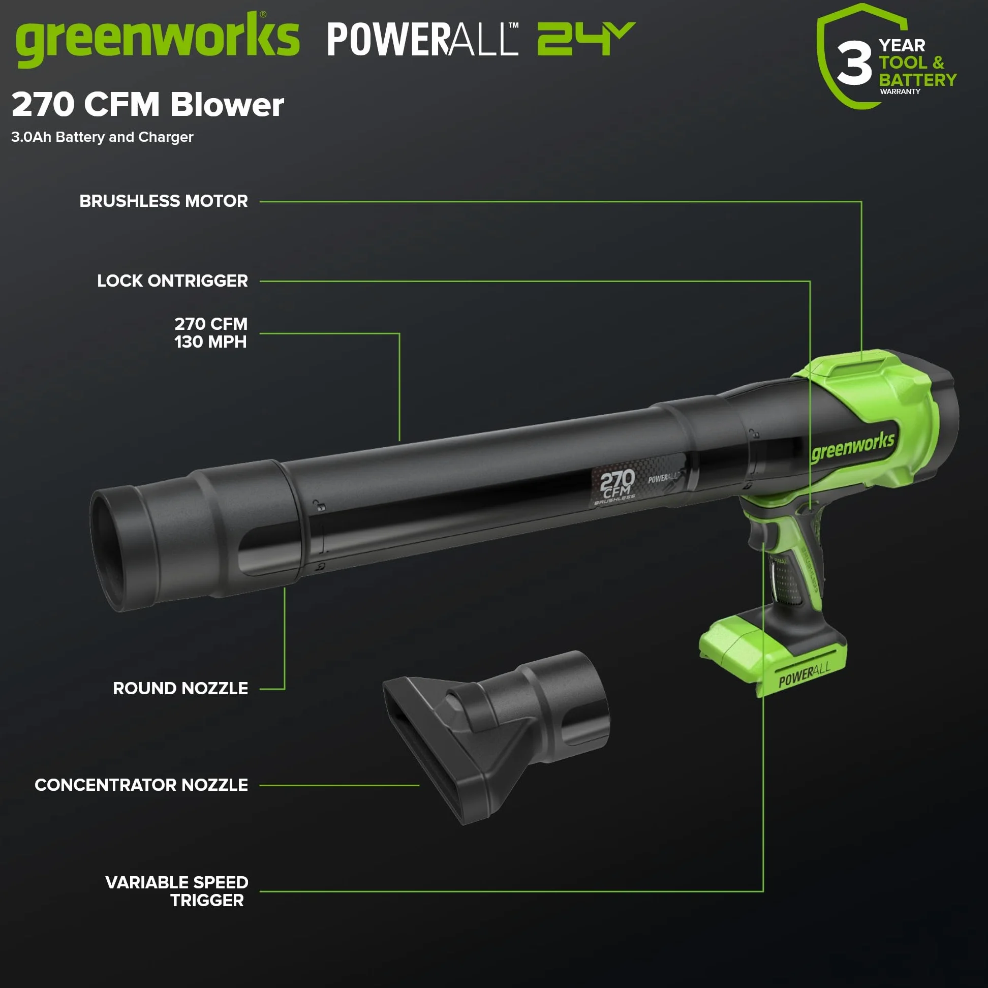 Greenworks 24V Souffleur sans Fil avec Batterie 4Ah & Chargeur Rapide 65W PD, 209km/h 7,65m³/Min Souffleur Électrique Puissant pour Jardin, Terrasse & Voiture, Vitesse Variable BL1002HA1